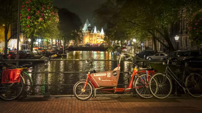 Travel Photography Fundamentals